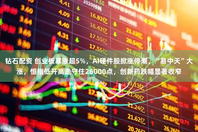 钻石配资 创业板暴涨超5%，AI硬件股掀涨停潮，“易中天”大涨，恒指低开高走守住26000点，创新药跌幅显著收窄